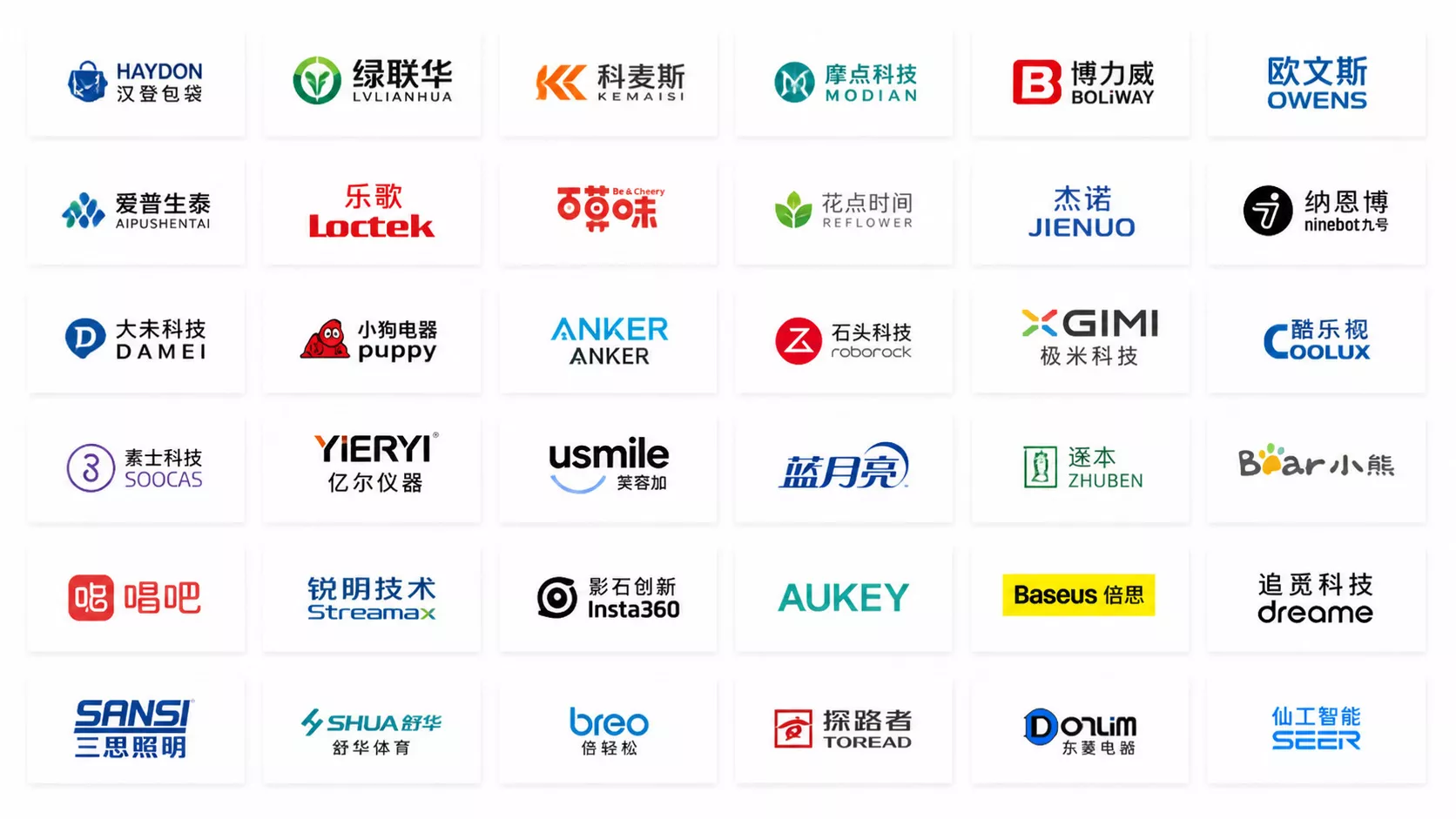 我们服务的客户展示